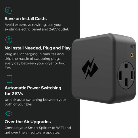 NEMA 14-50 Smart Splitter - Dual EV