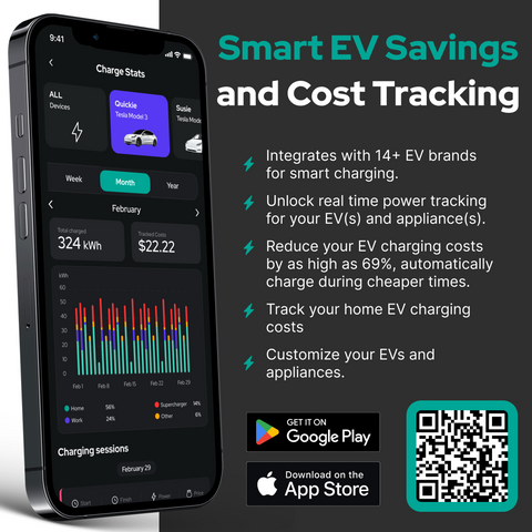 NEMA 14-50 Smart Splitter - Dual EV