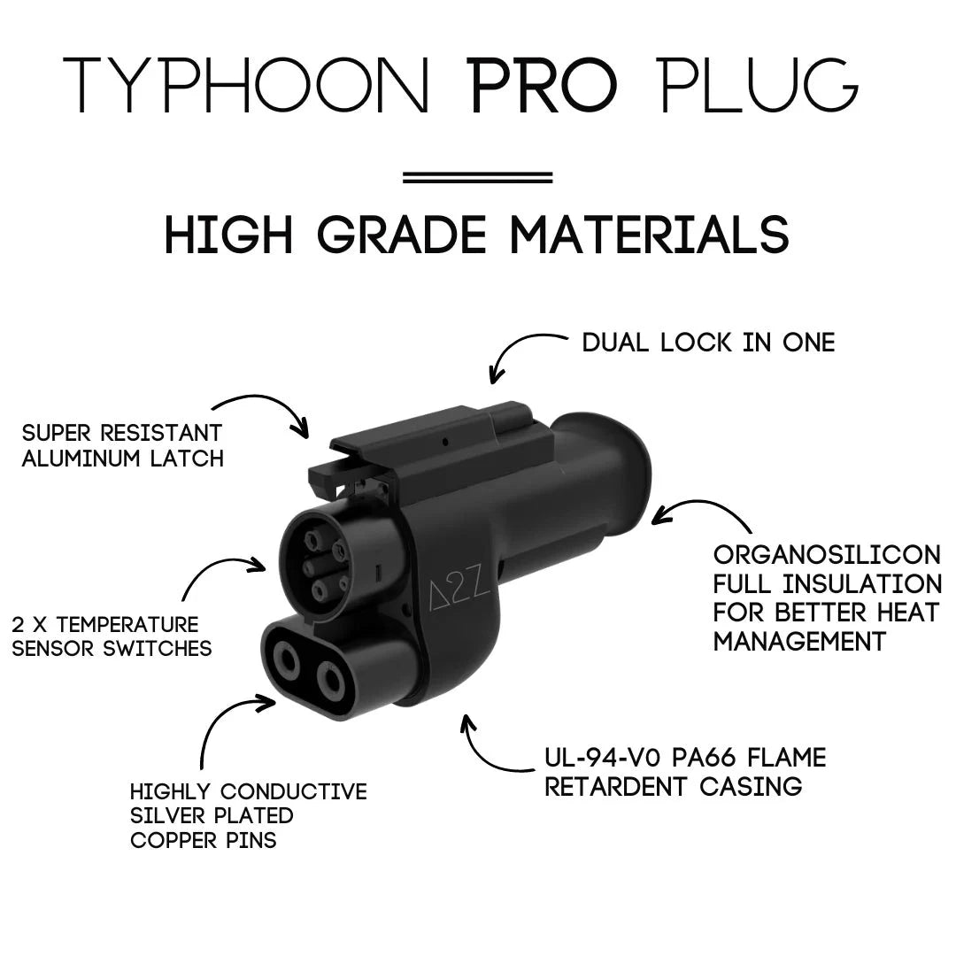 A2Z Typhoon Pro - Universal NACS to CCS1 Adapter for High-Speed EV Charging