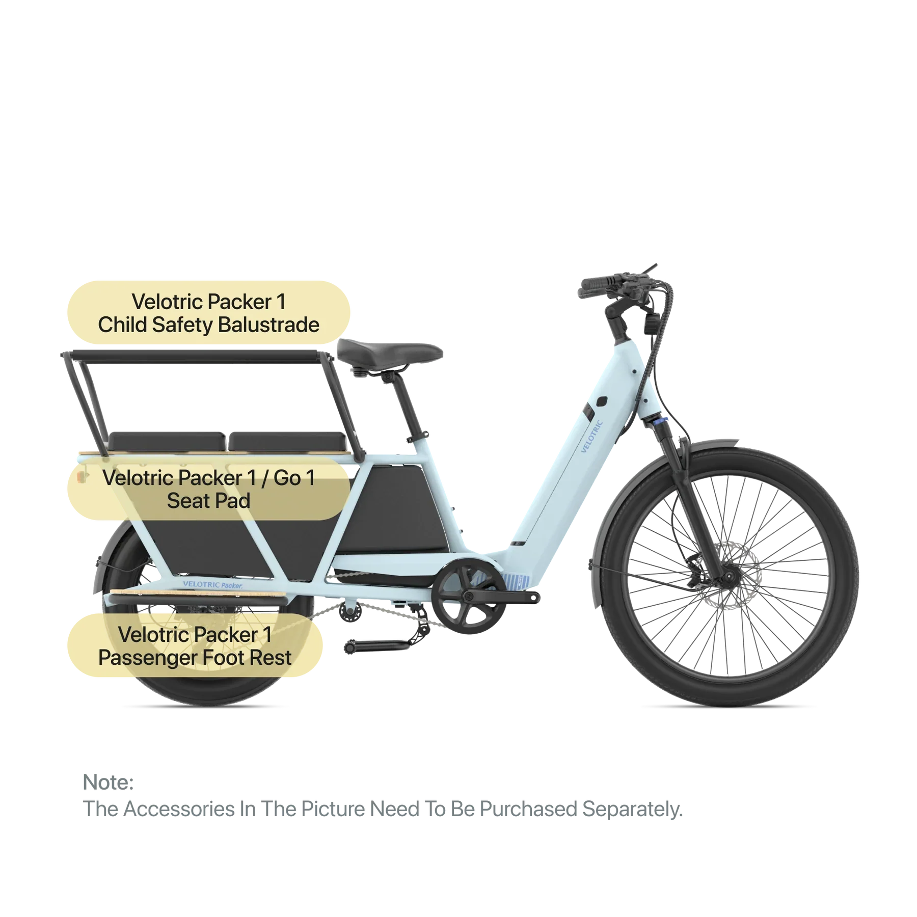 Velotric Packer 1 Cargo Bike