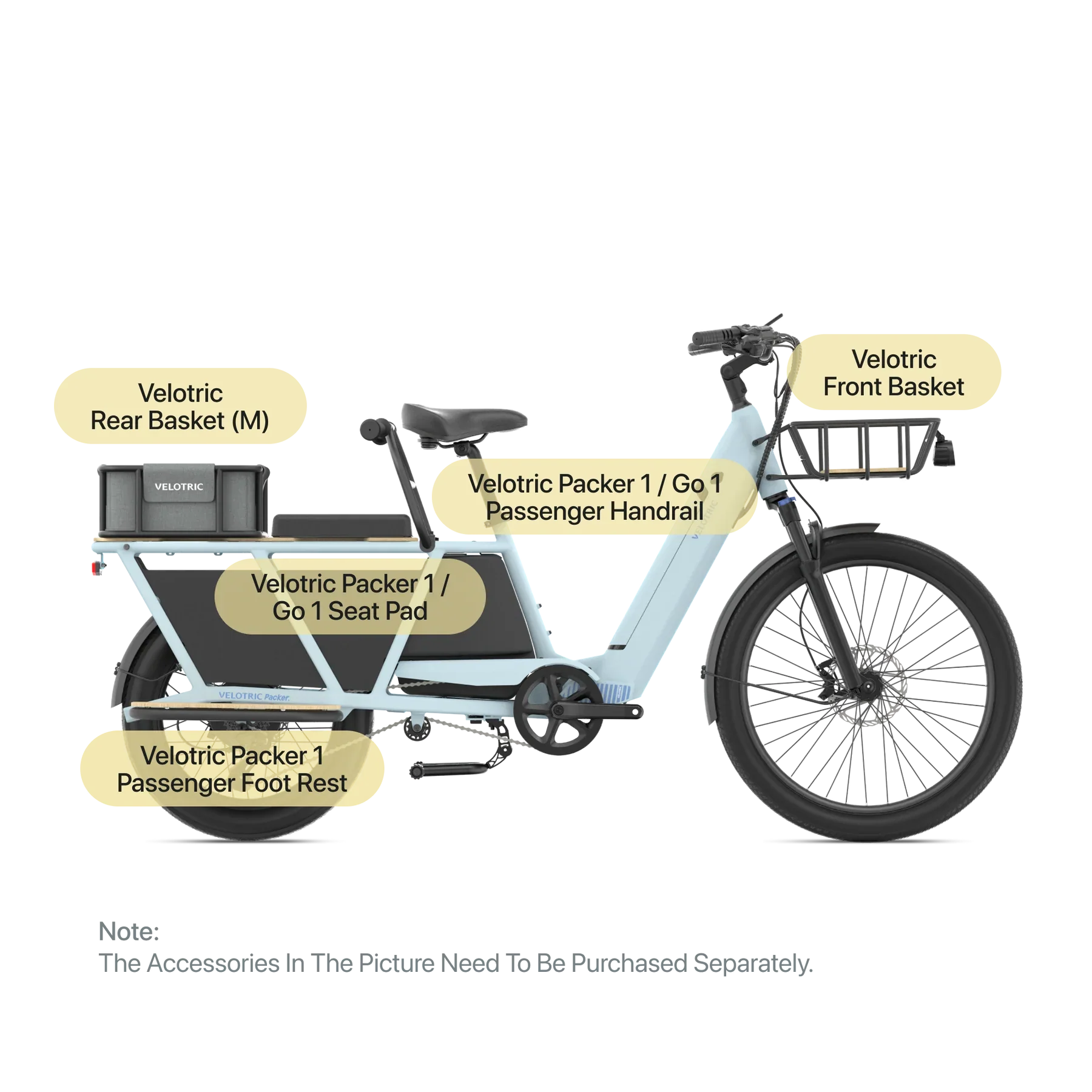 Velotric Packer 1 Cargo Bike