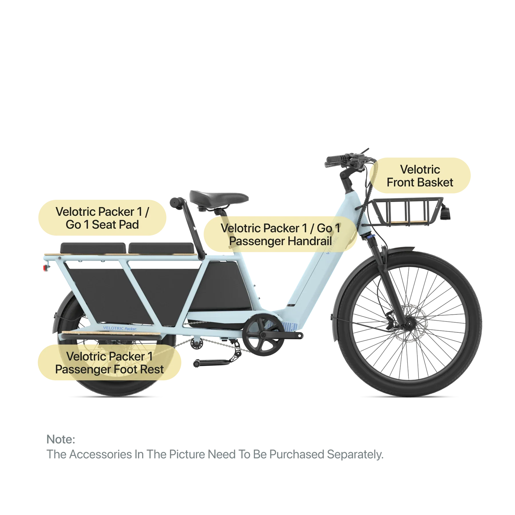 Velotric Packer 1 Cargo Bike