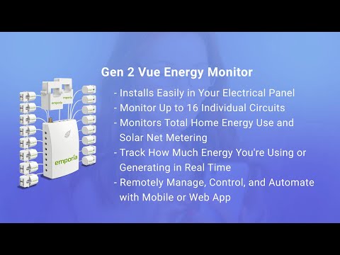 Emporia - Vue Whole Home Energy Monitor